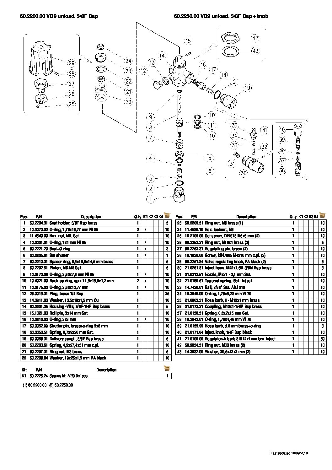 PA VB9H Compact Unloader Valves